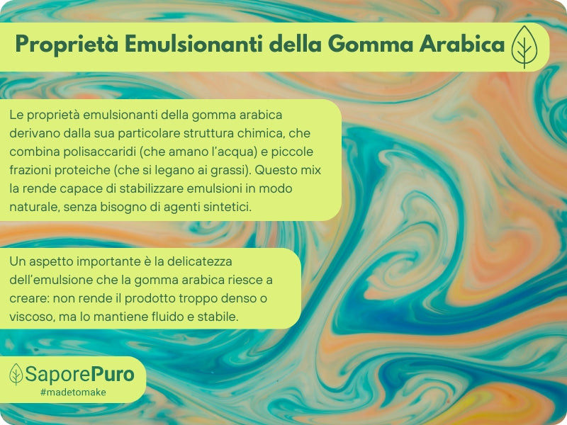 Gomma arabica in polvere - (E414) - Confezionato in Italia - SaporePuro