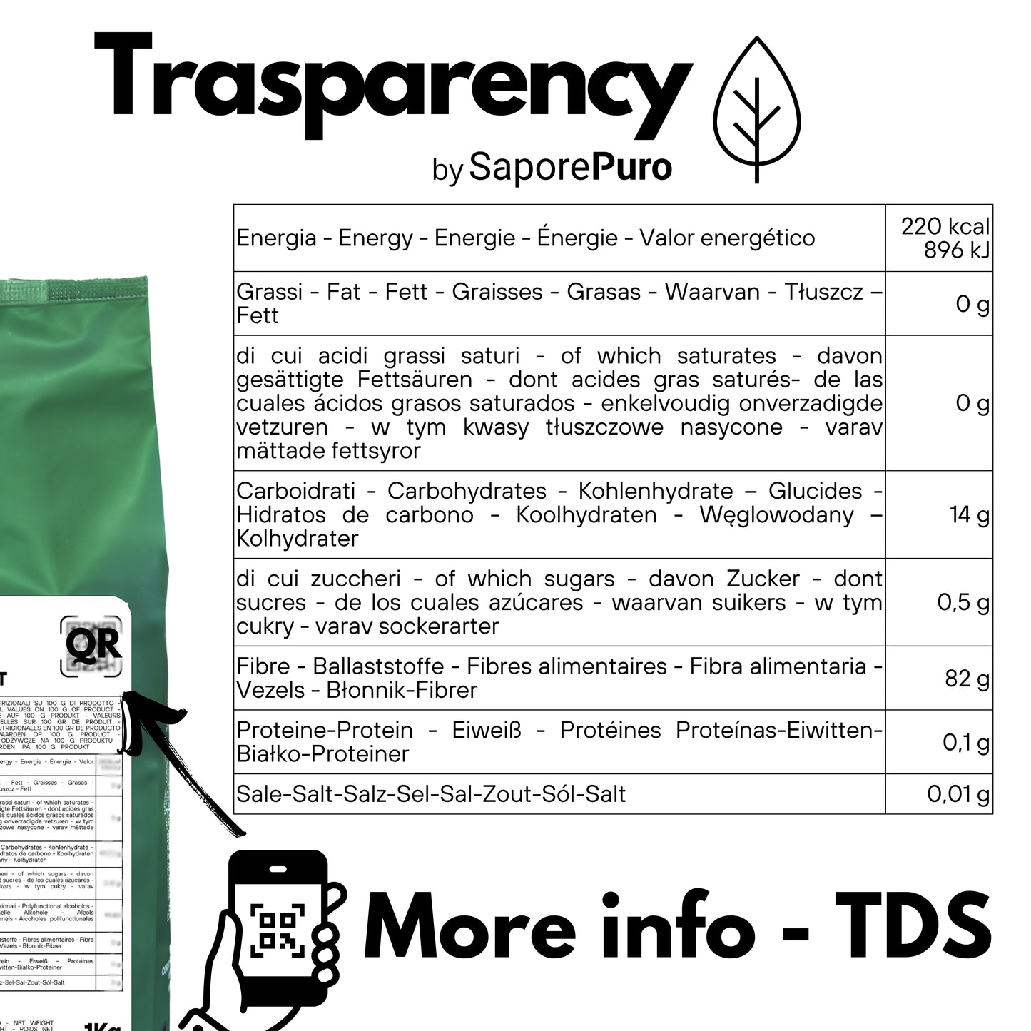 Fibra di mais solubile SaporePuro, alternativa all'inulina, mostrata in contenitore per gelati o preparazioni dolci.