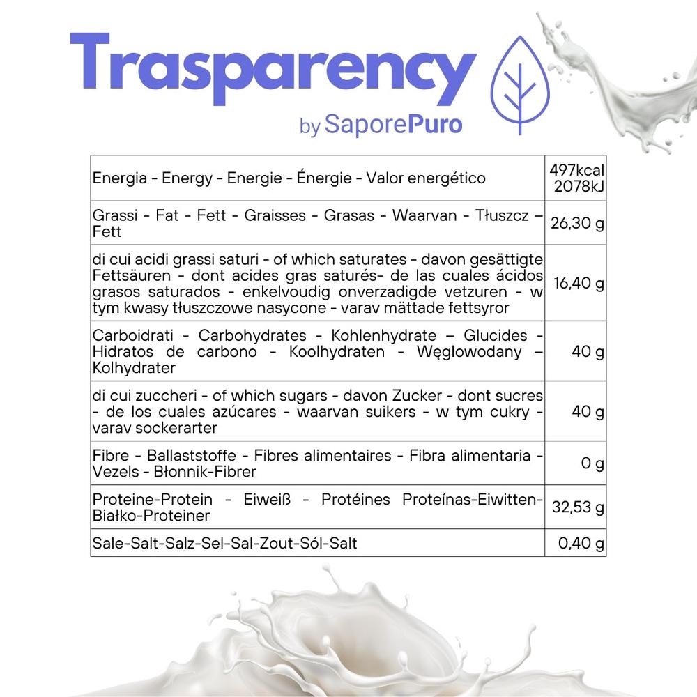 Whole Milk Powder with more Protein Skimmed or Whole - substitute for Milk Powder for Ice Cream, Pastry and other uses - SP MILK - SaporePuro