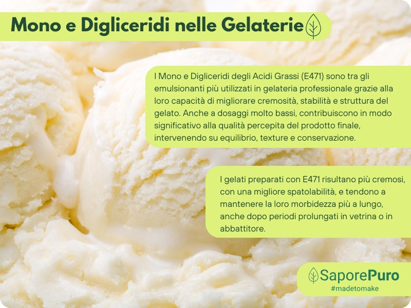 Mono e Digliceridi degli Acidi Grassi E471 – Additivo Alimentare – 1kg – SaporePuro – Prodotto in Europa – Alta Qualità per Gelati, Pasticceria, Panificazione