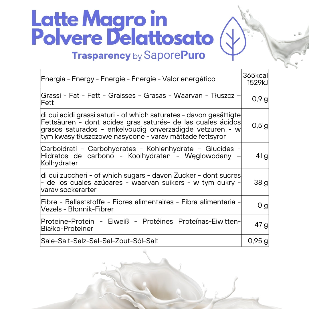 Latte Magro in Polvere DELATTOSATO - Latte in Polvere senza lattosio per Gelati e cucina.