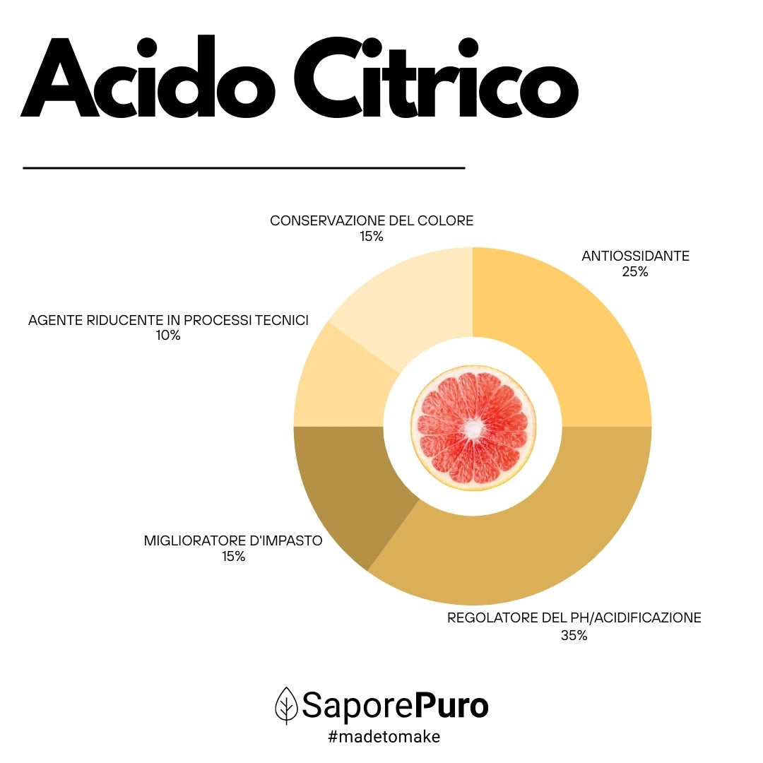 Acido Citrico - Cockatail, Vino, Pulizie, Enologia - Made in EU - SaporePuro
