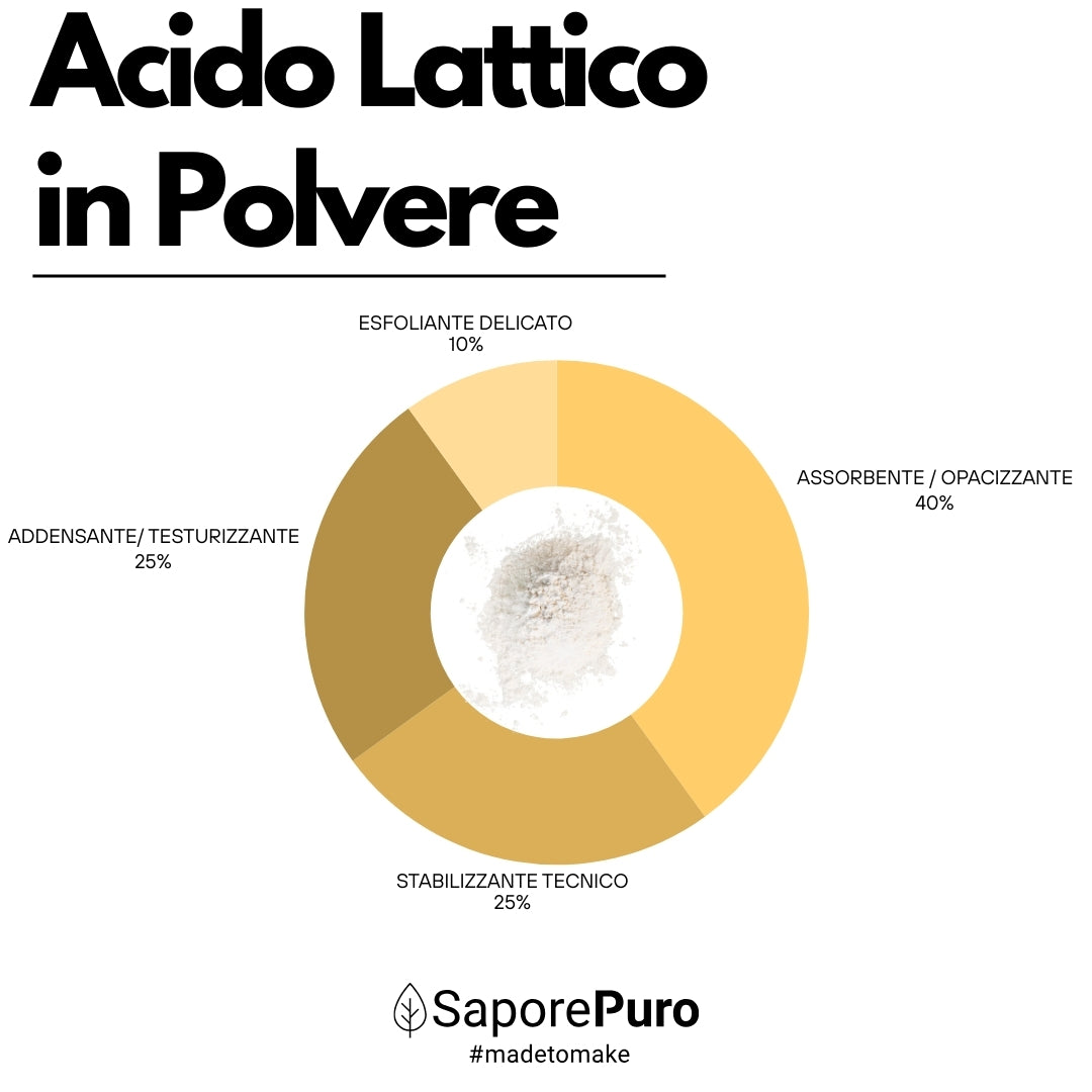 Acido Lattico in Polvere - 1kg