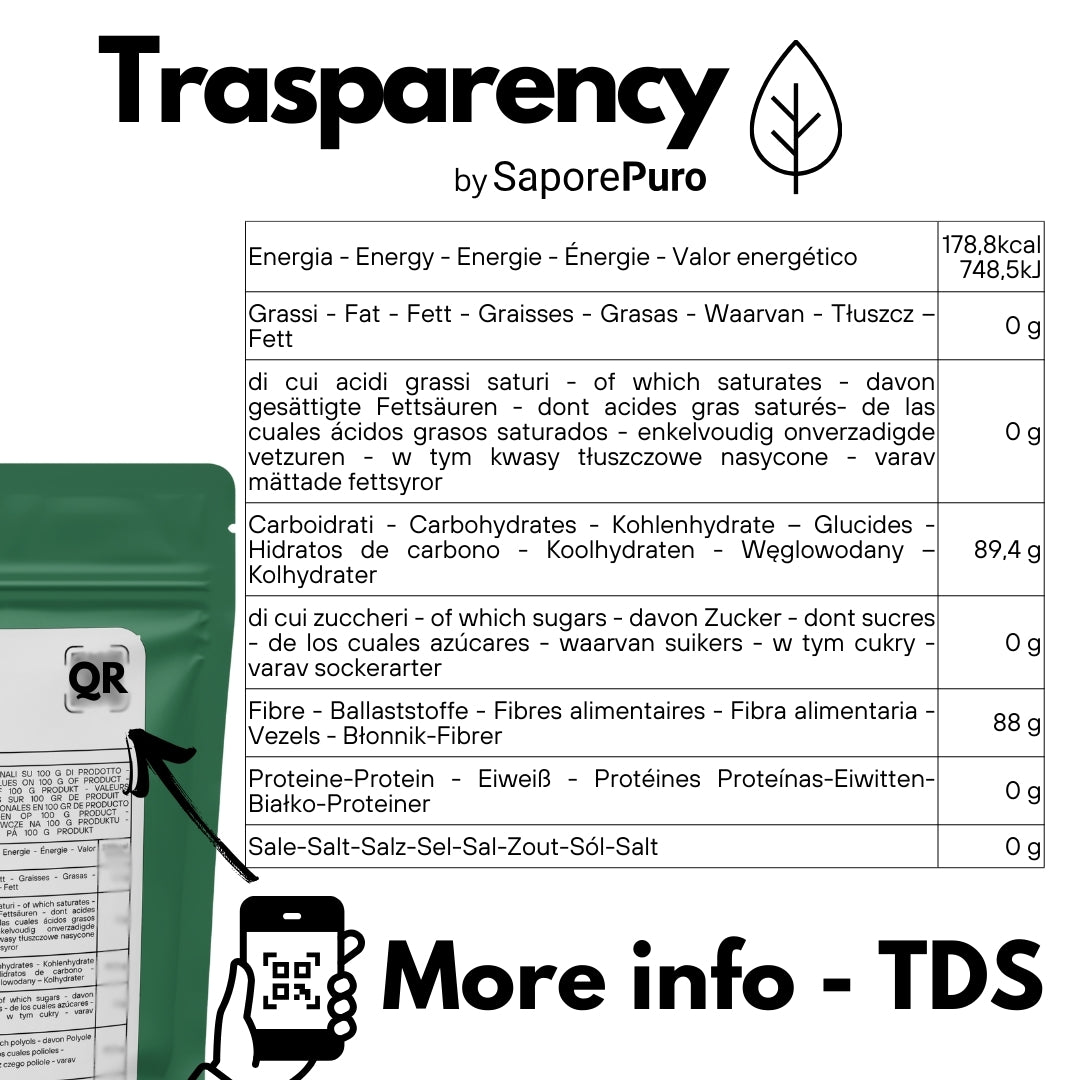 Alfacyclodextrine - Cyclodextrine - Innovation dans le monde des glaces "clean label" - SaporePuro