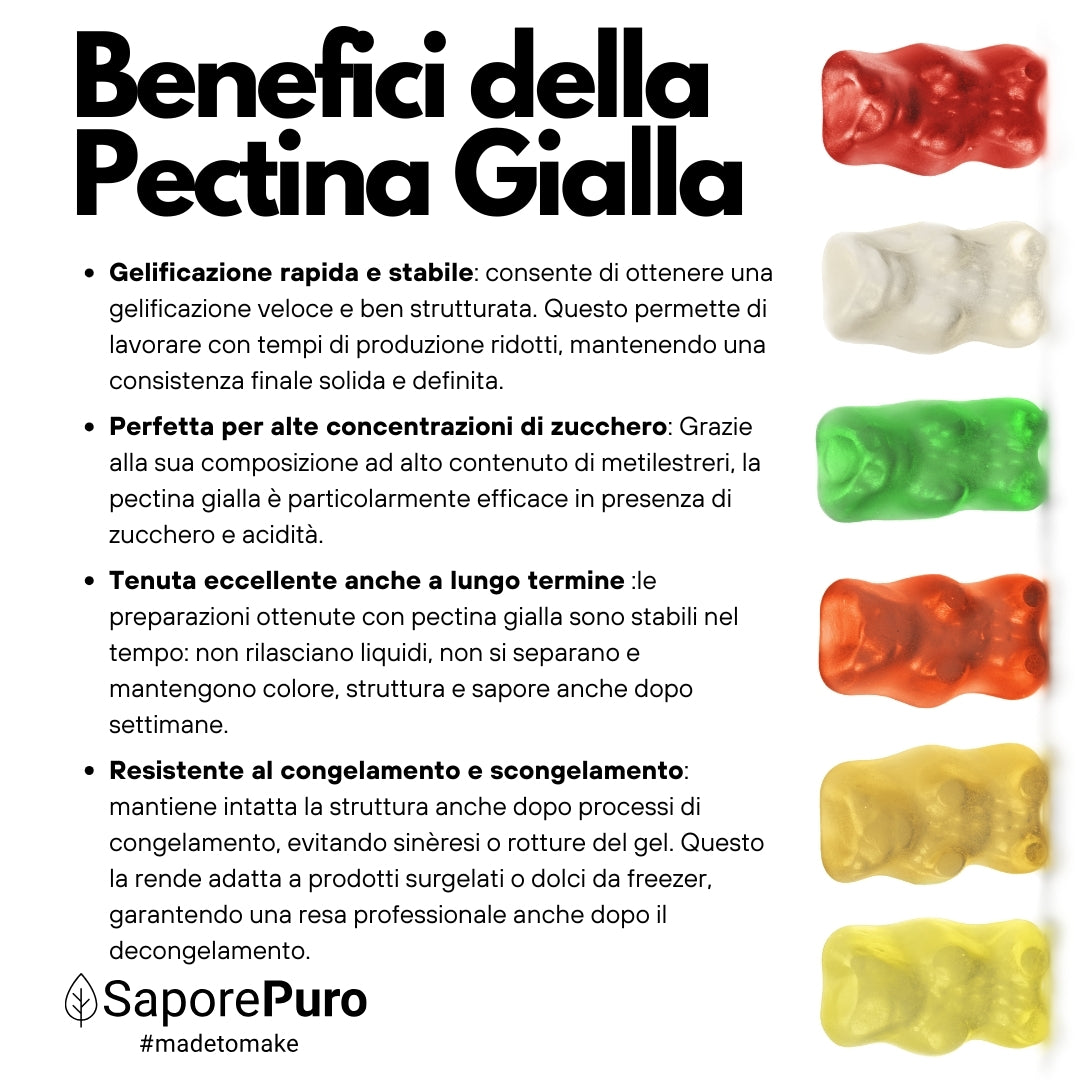Pectine jaune (Jaune) FlavourPure - Pâtes de fruits, confitures, gels épais
