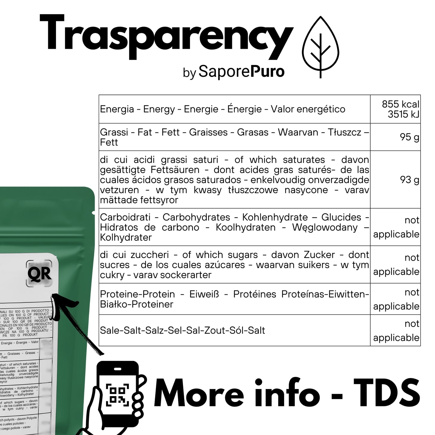 E472b Lactem (Latticem) – Emulsionante Professionale per Gelato e Panificazione