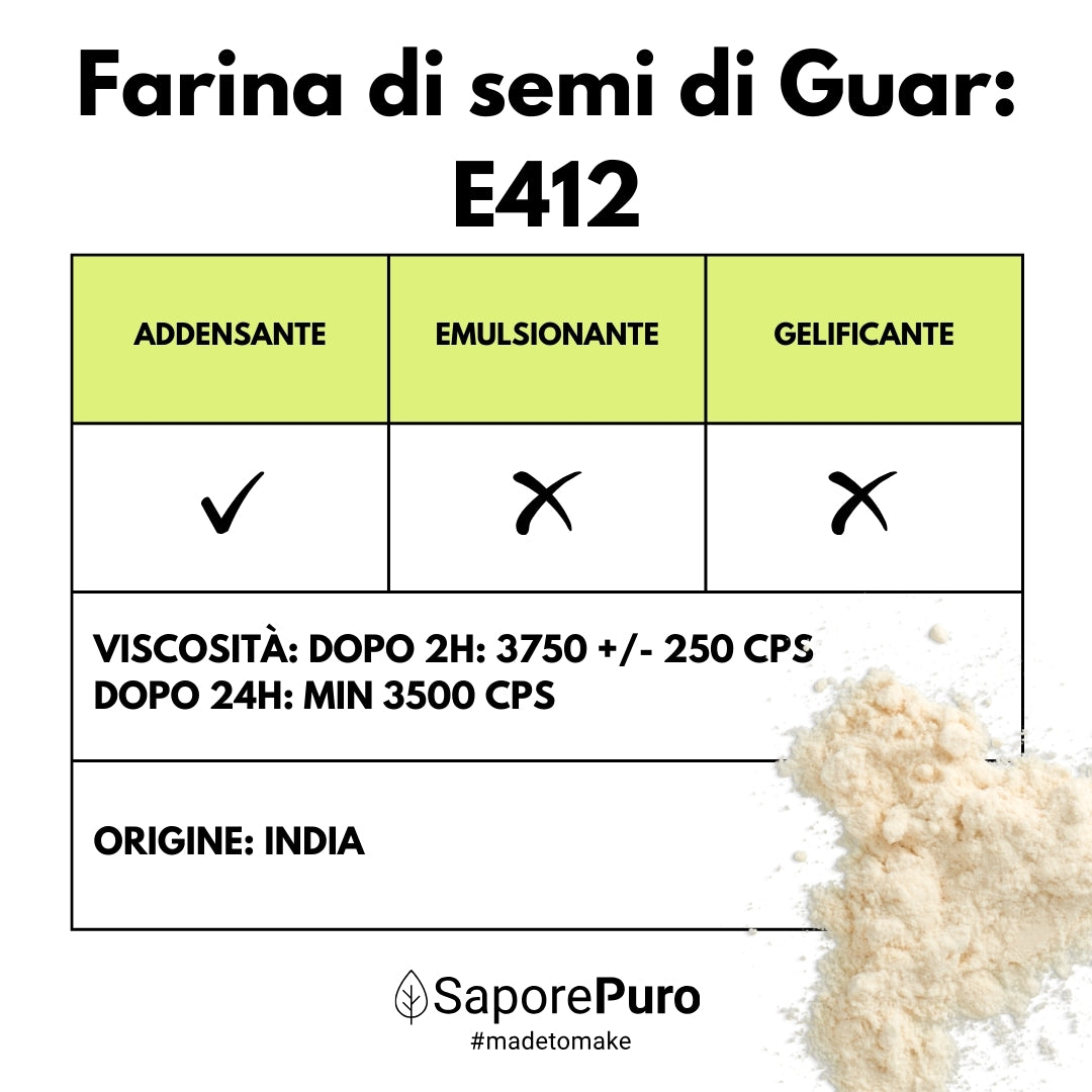 Farina di Semi di Guar (E412)  - Origine India - Confezionato in Italia - SaporePuro