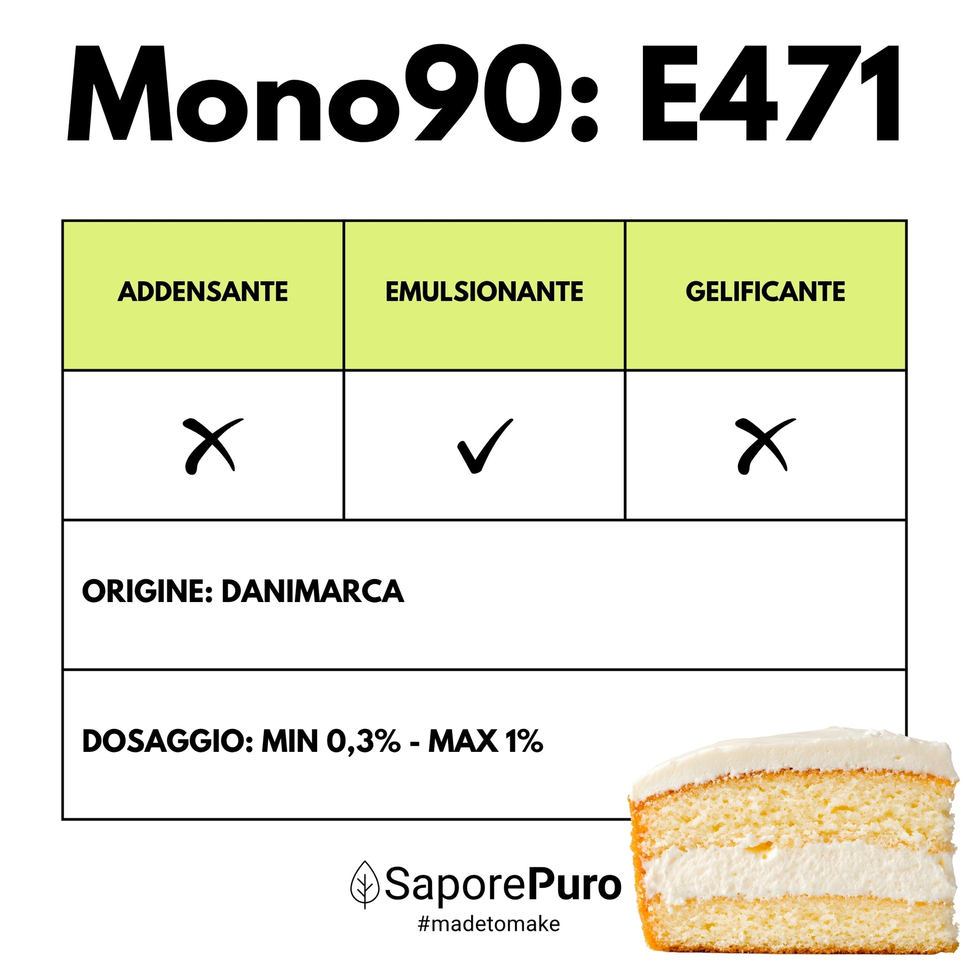 Mono90 - Mono e Digliceridi degli Acidi Grassi - E471 - SaporePuro