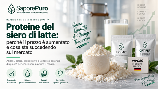 Proteine del siero del latte: perché WPC80 e WPI costano così tanto nel 2026