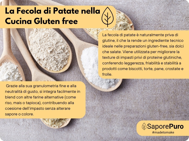 Fecola di Patate - 1kg - Confezionato in Italia