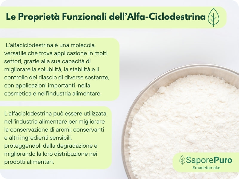 Alfaciclodestrina - Ciclodestrina - L'Innovazione nel Mondo del Gelato Clean Label