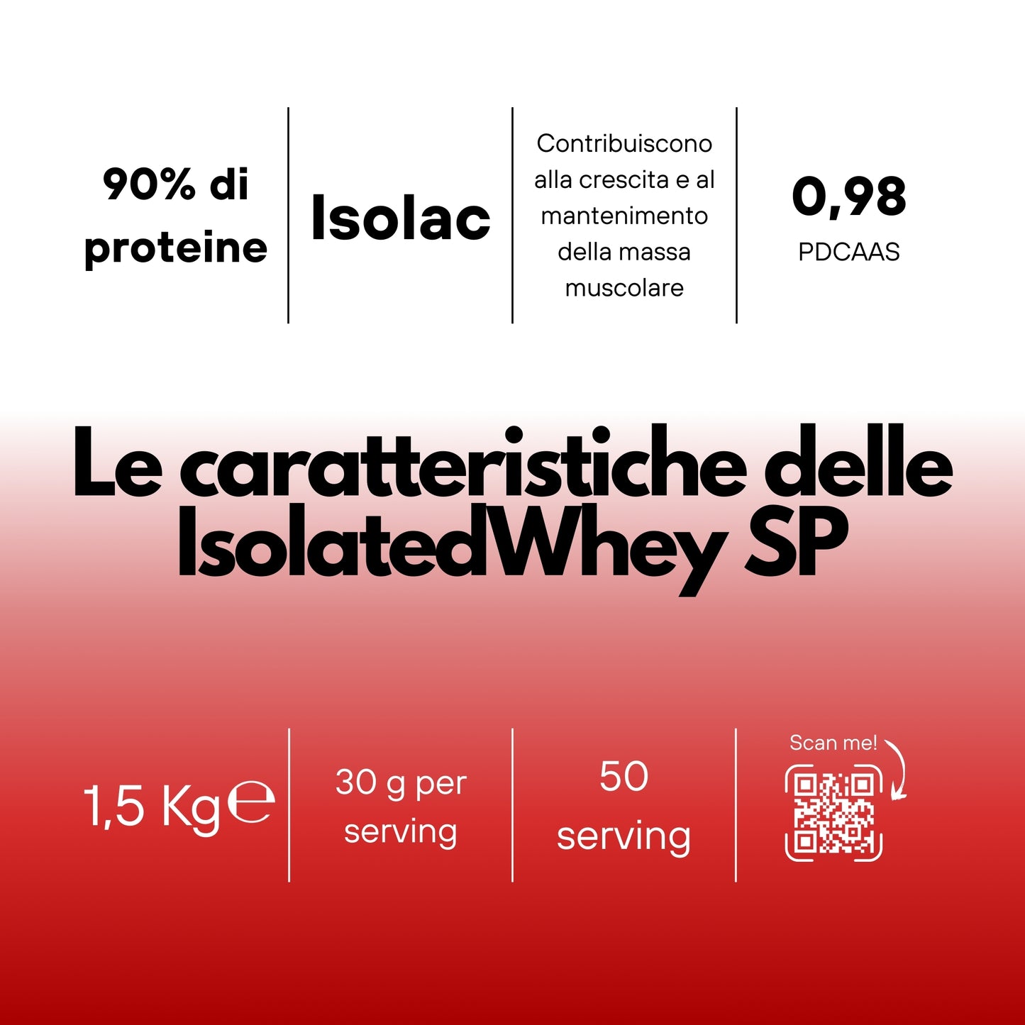 IsolateWhey SP – Proteine Whey Isolate del Latte - 100% Isolac 9102 Instant - SaporePuro