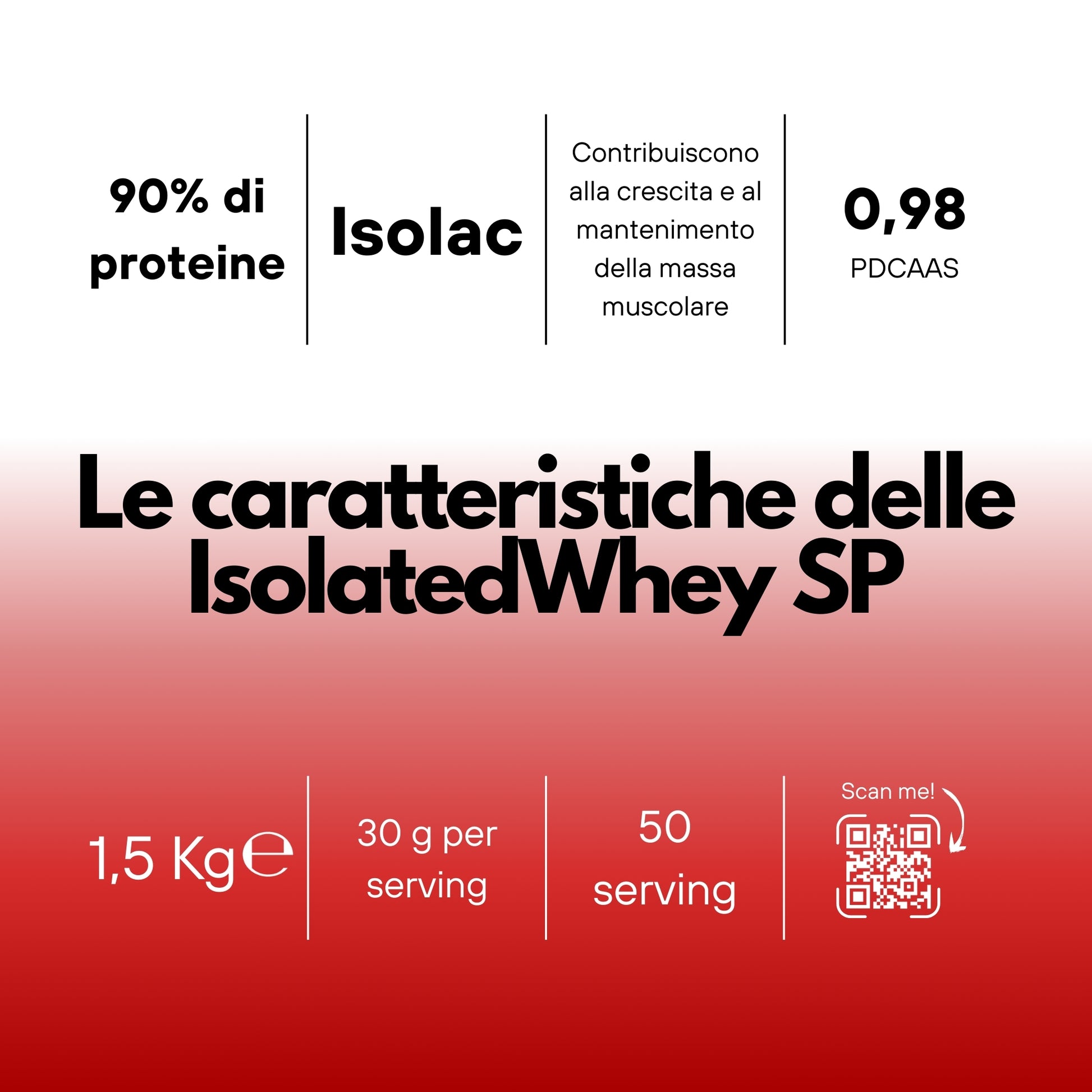 IsolateWhey SP – Proteine Whey Isolate del Latte - 100% Isolac 9102 Instant - SaporePuro