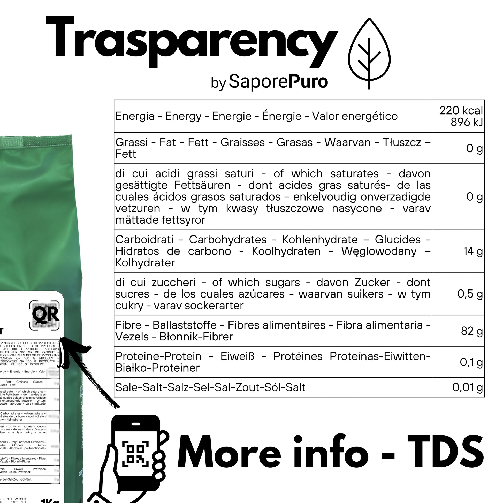 Fibra di mais solubile SaporePuro, alternativa all'inulina, mostrata in contenitore per gelati o preparazioni dolci.