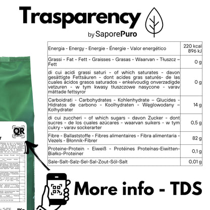 Fibra di mais solubile SaporePuro, alternativa all'inulina, mostrata in contenitore per gelati o preparazioni dolci.