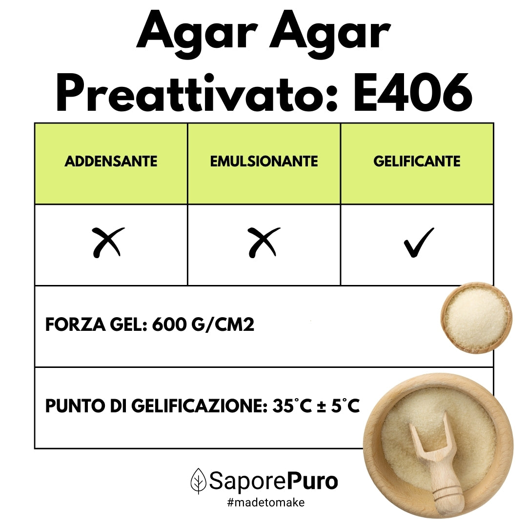 Agar Agar Preattivato - E406 - Origine ITALIA - La migliore scelta nell'applicazione lattiero-casearia - SaporePuro