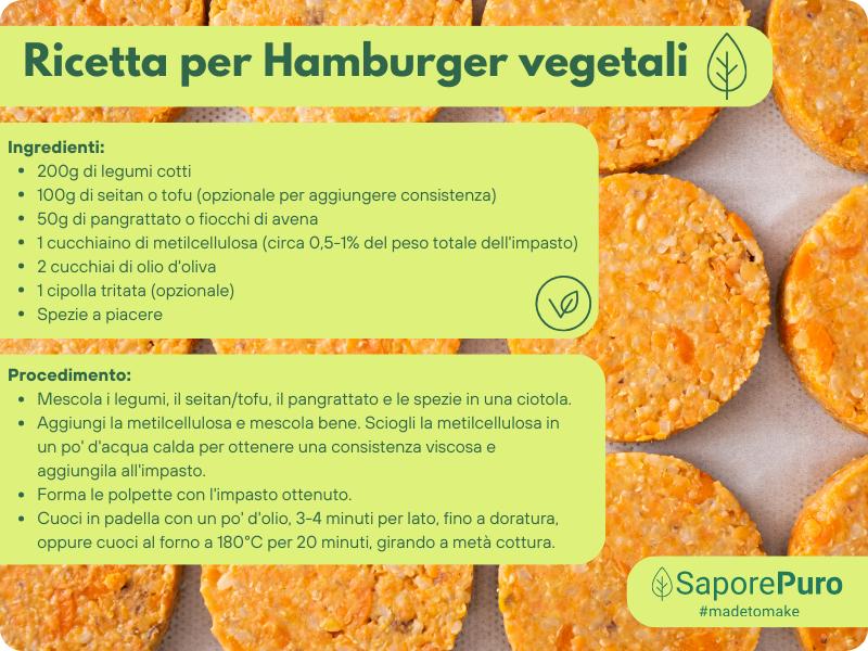 Metilcellulosa Alimentare SaporePuro - Addensante e Gelificante - SaporePuro