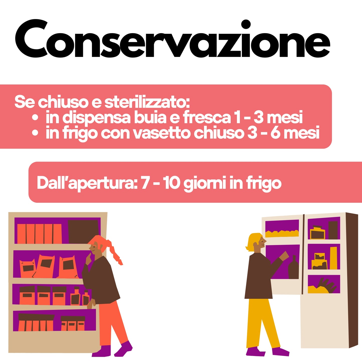 ZeroJam - Mix per Marmellata con 0 zuccheri aggiunti