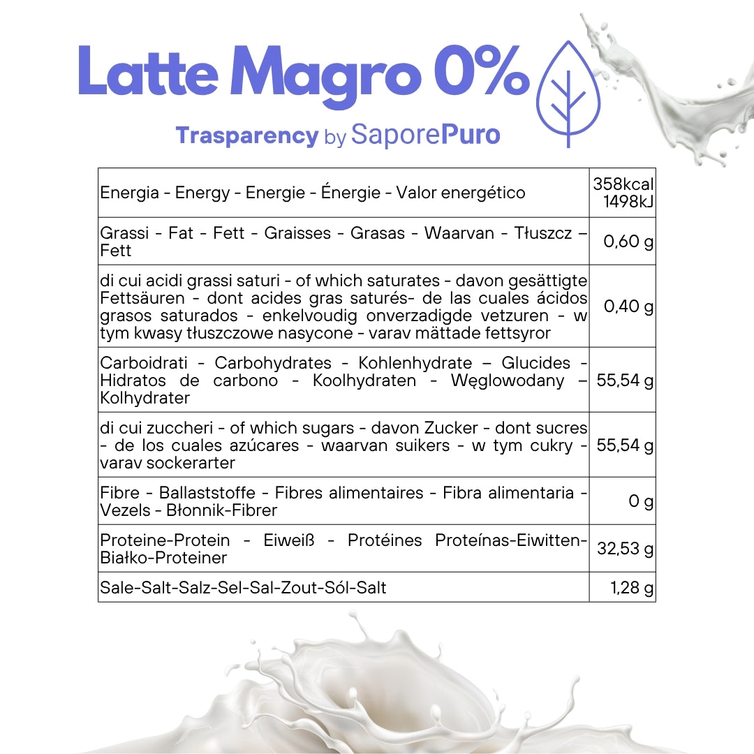 Low-Fat Milk Powder with more Protein - substitute for classic Milk Powder for Ice Cream, Pastry and other use - SP MILK
