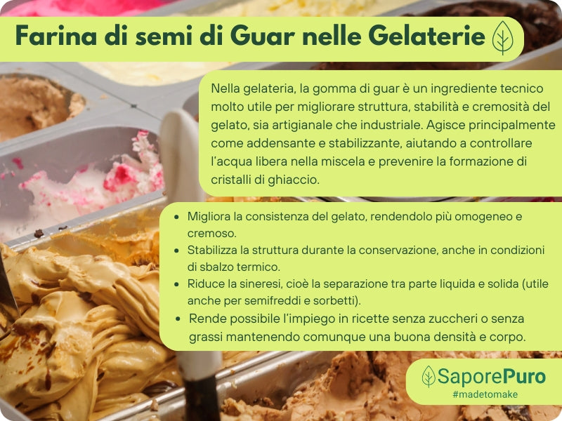 Farina di Semi di Guar (E412)  - Origine India - Confezionato in Italia