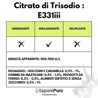 Citrato di Trisodio - E331iii - Regolatore di acidità alimentare