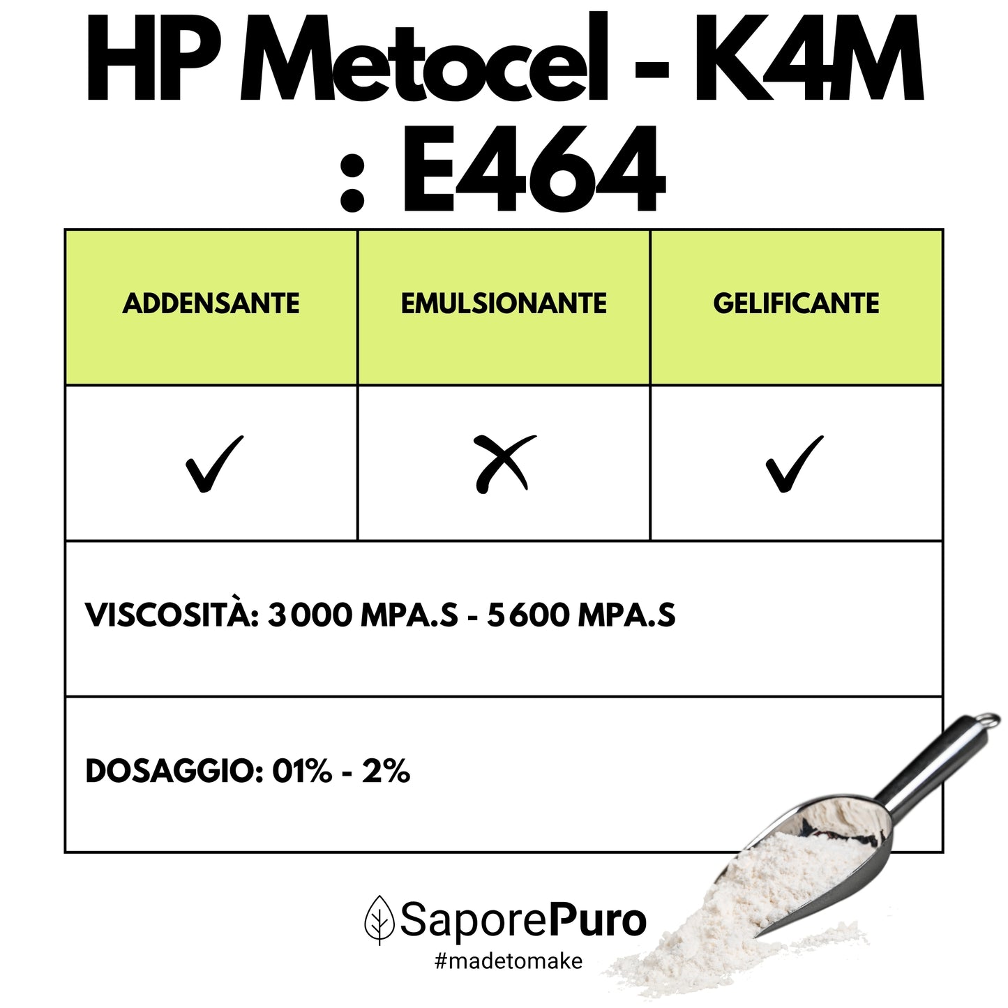 HP Metocel K4M - Idrossipropilmetilcellulosa