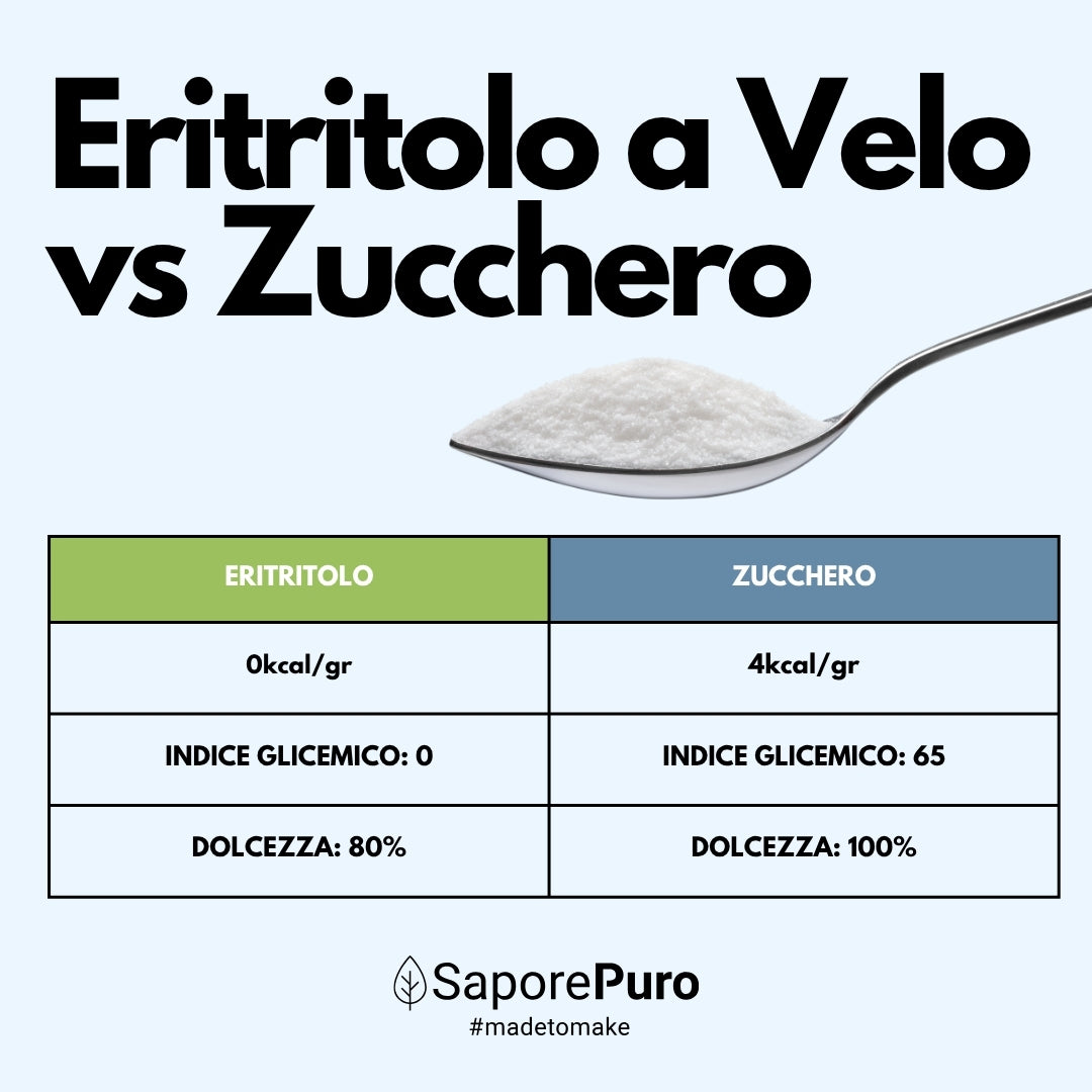 Eritritolo a Velo 100mesh  - 1kg - Dolcificante 0kcal