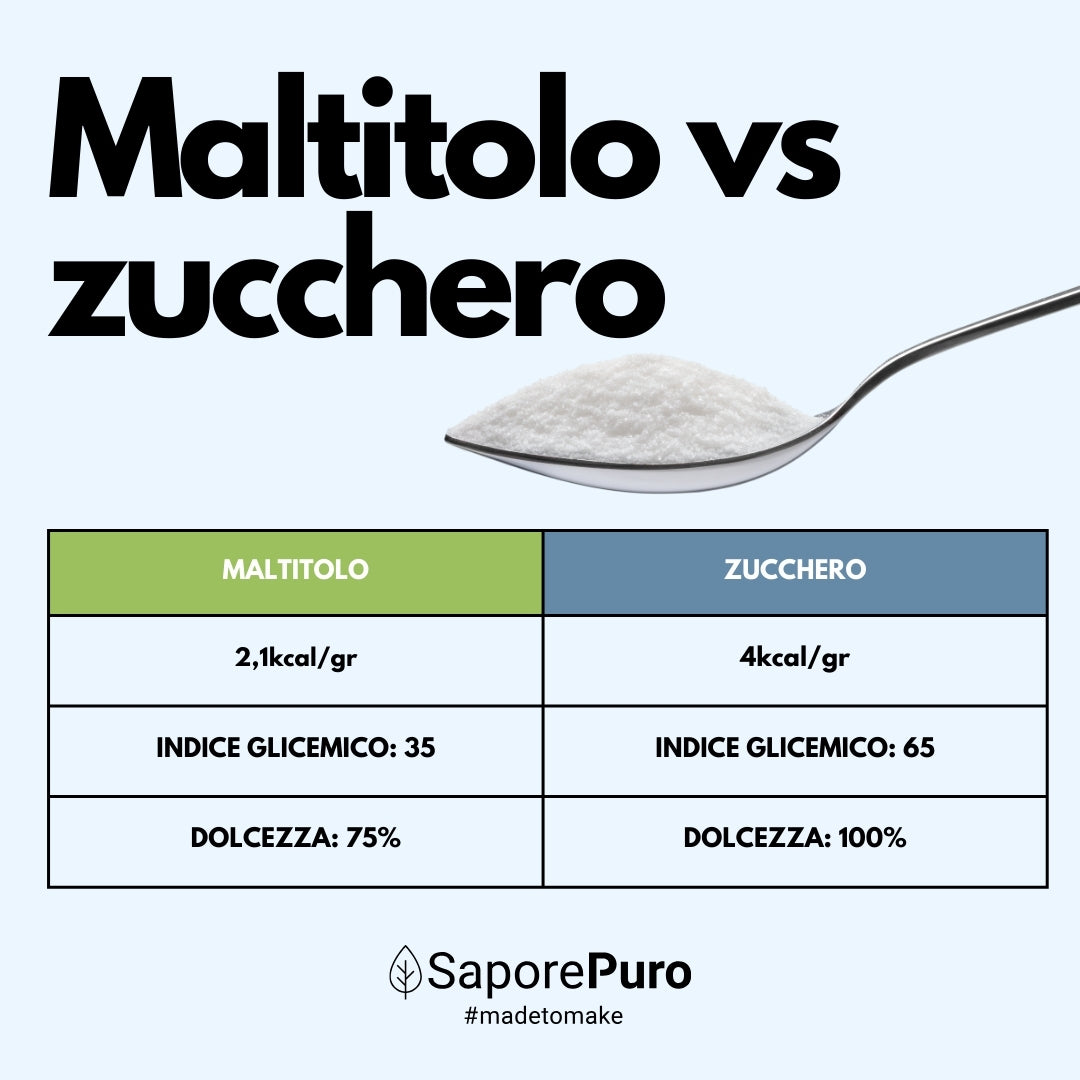 Maltitol en poudre - 1kg - Conditionné en Italie - SaporePuro