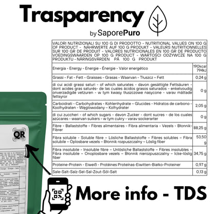Bucce di Psillio in Polvere -Fibra di Psillio