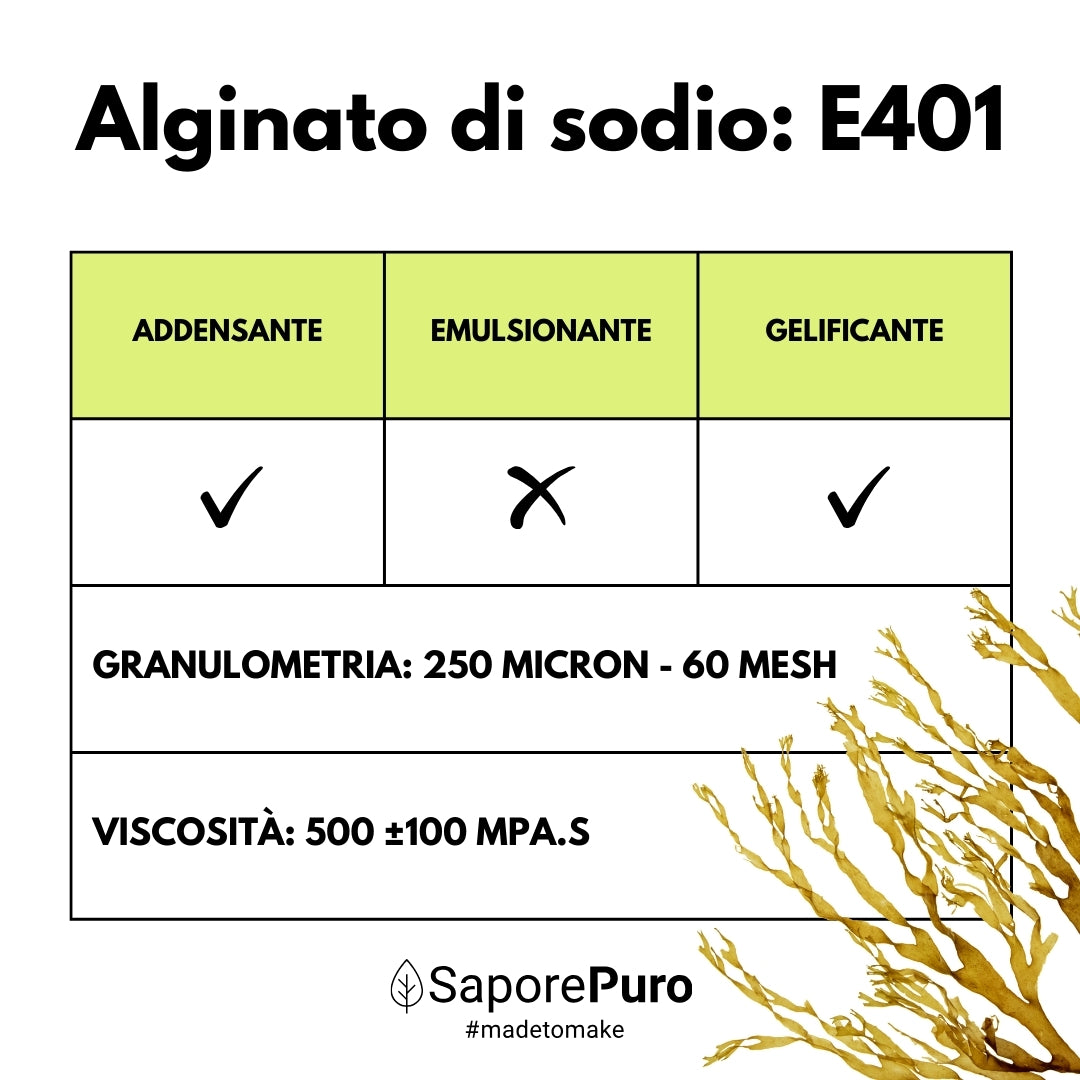 Sodium Alginate (E401) - Natural Gelling Agent - Molecular Spherification