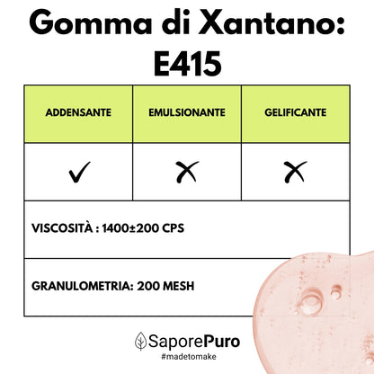 Gomma di xantano SaporePuro E415 in confezione, prodotto italiano, usata come addensante e stabilizzante in cucina.