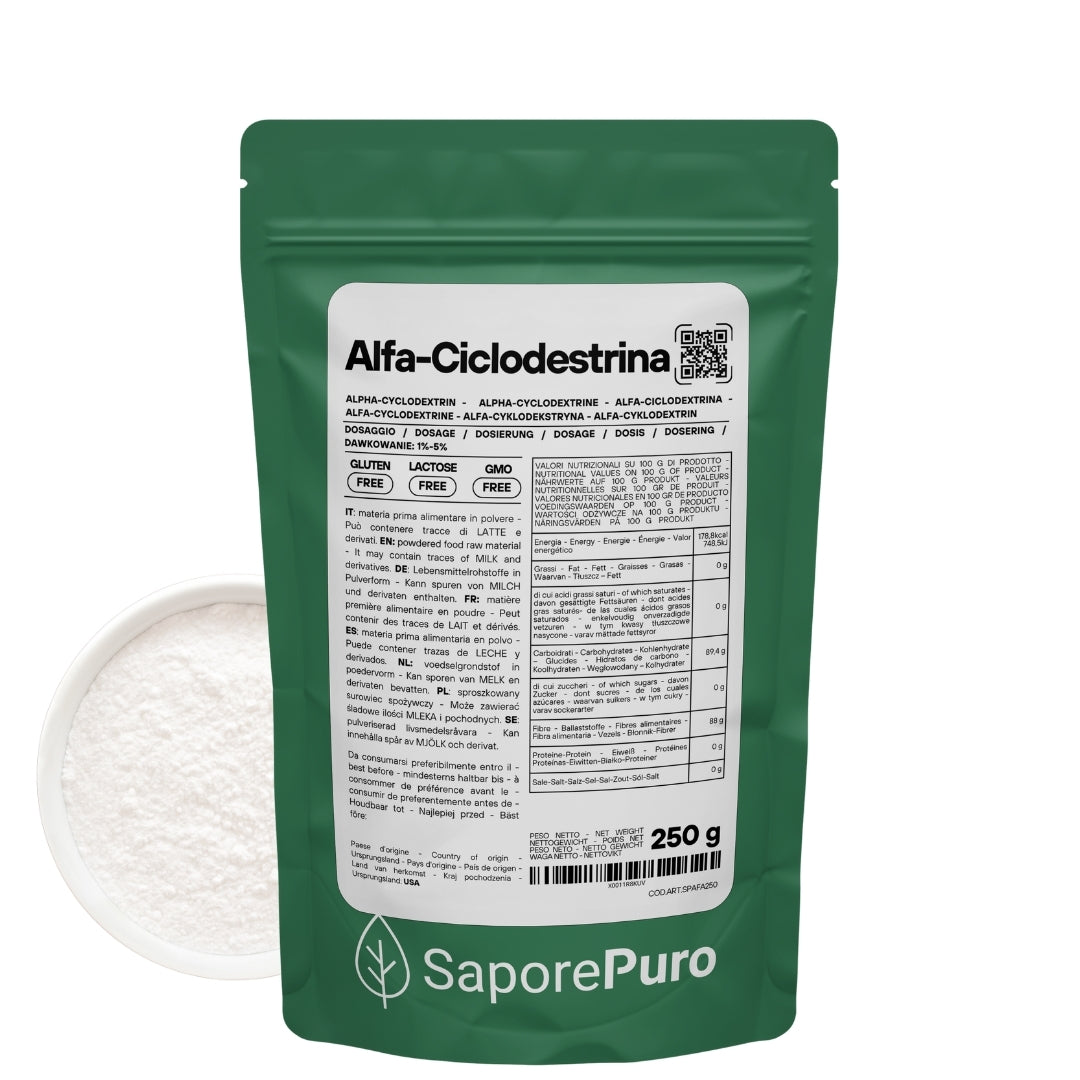 alfa-ciclodextrina - helado - emulsionante