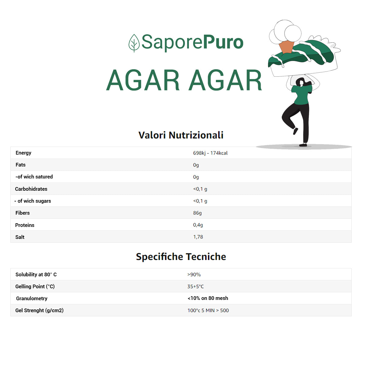 Agar Agar - E406 - Origine ITALIA - SaporePuro