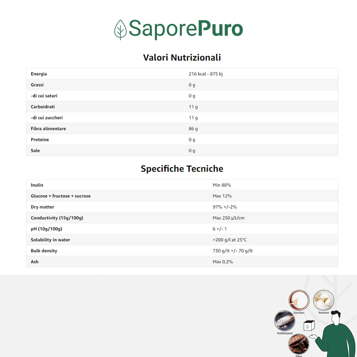Poudre d'inuline pure - 250gr - SaporePuro