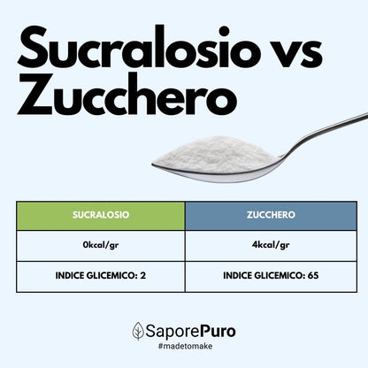 SaporePuro Sucralosio Puro in Polvere – Dolcificante Senza Calorie – Gluten Free – Ideale per Dolci, Bevande e Preparazioni Alimentari
