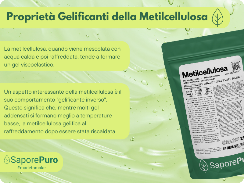 SaporePuro Food Grade Methylcellulose - Thickener and Gelling Agent - SaporePuro