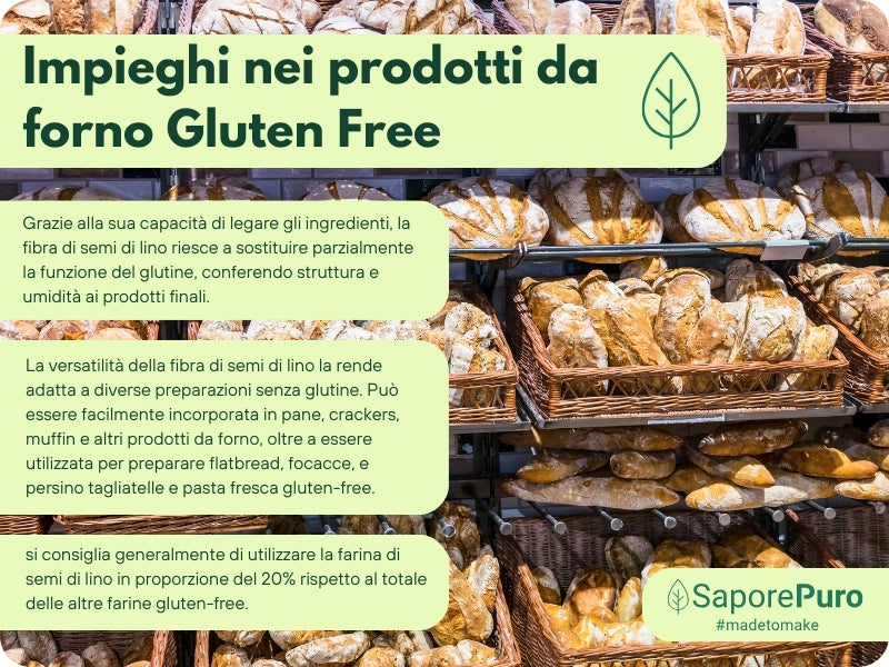 Flaxseed Fiber - Natural Thickener - Clean Label "E" Substitute - For ice cream, desserts and sauces. - FlavorPure