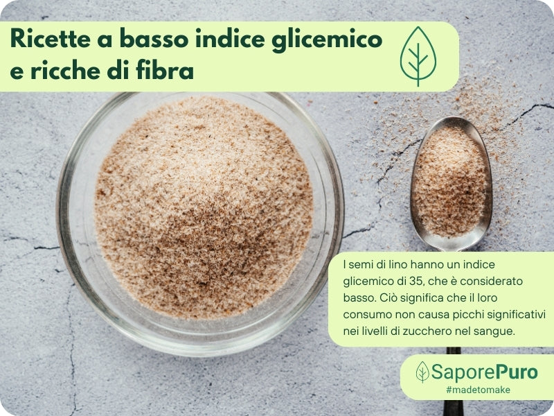 Flaxseed Fiber - Natural Thickener - Clean Label "E" Substitute - For ice cream, desserts and sauces. - FlavorPure