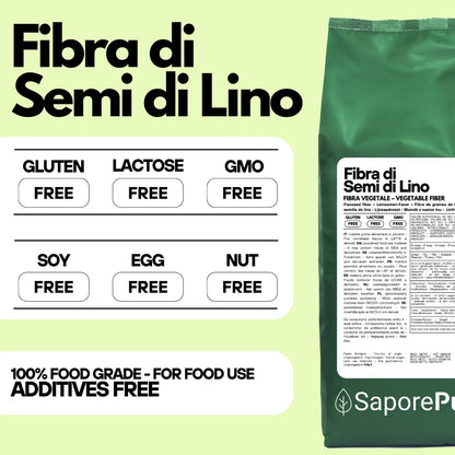 Flaxseed Fiber - Natural Thickener - Clean Label "E" Substitute - For ice cream, desserts and sauces. - FlavorPure