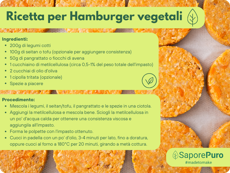 SaporePuro Food Grade Methylcellulose - Thickener and Gelling Agent - SaporePuro