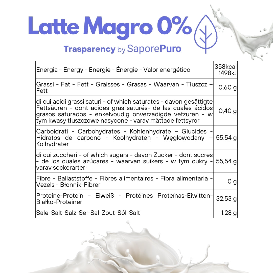 Italian Processed Low-Fat Milk Powder with More Protein - Classic Milk Powder Substitute for Ice Cream, Pastries and Other Uses - SP MILK - SaporePuro