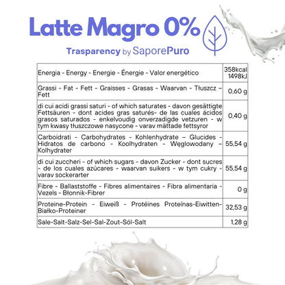 Italian Processed Low-Fat Milk Powder with More Protein - Classic Milk Powder Substitute for Ice Cream, Pastries and Other Uses - SP MILK - SaporePuro