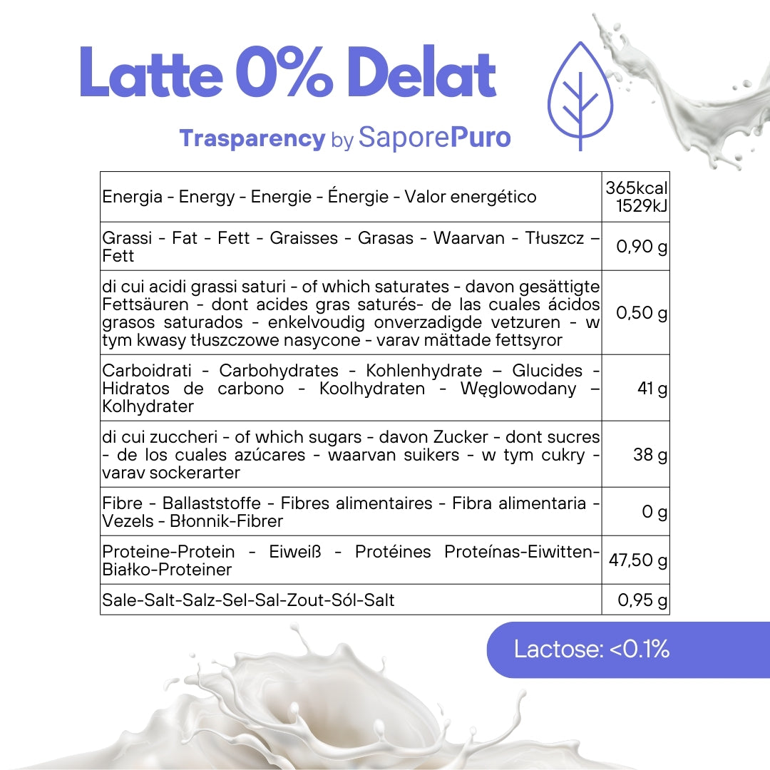 DELATTOSED Low-Fat Powdered Milk with More Protein - Lactose-Free Classic Powdered Milk Substitute for Ice Cream - SP MILK DELAT - SaporePuro