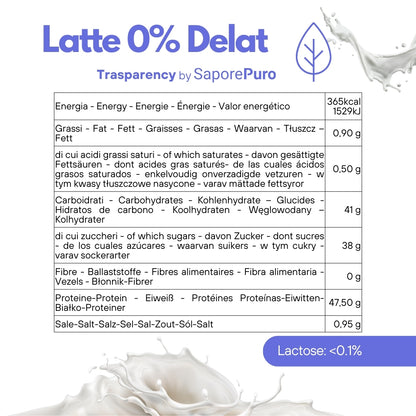 DELATTOSED Low-Fat Powdered Milk with More Protein - Lactose-Free Classic Powdered Milk Substitute for Ice Cream - SP MILK DELAT - SaporePuro