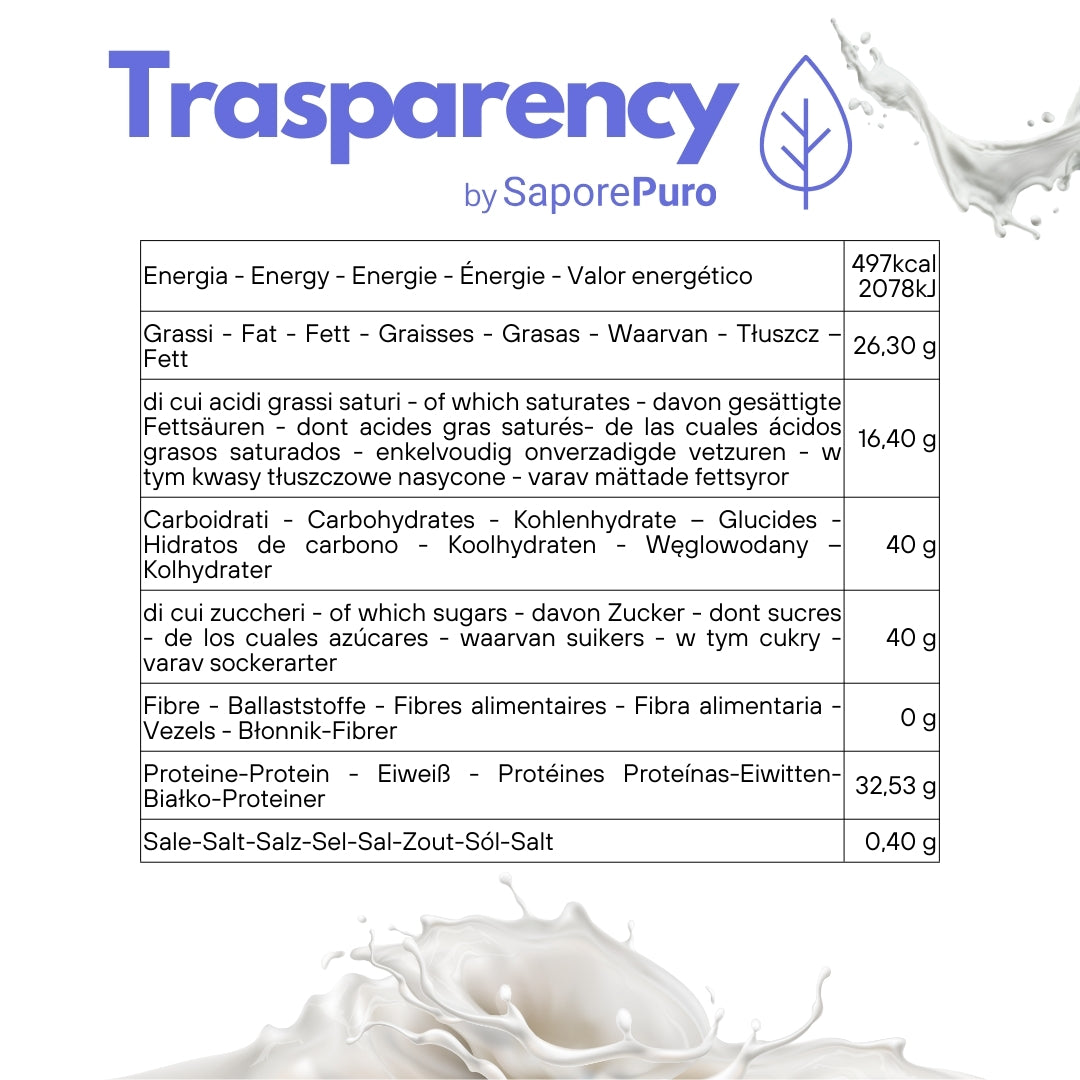 Whole Milk Powder with More Low-Fat or Whole Protein - Milk Powder Substitute for Ice Cream, Pastries and Other Uses - SP MILK - SaporePuro