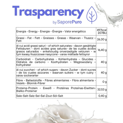 Whole Milk Powder with More Low-Fat or Whole Protein - Milk Powder Substitute for Ice Cream, Pastries and Other Uses - SP MILK - SaporePuro