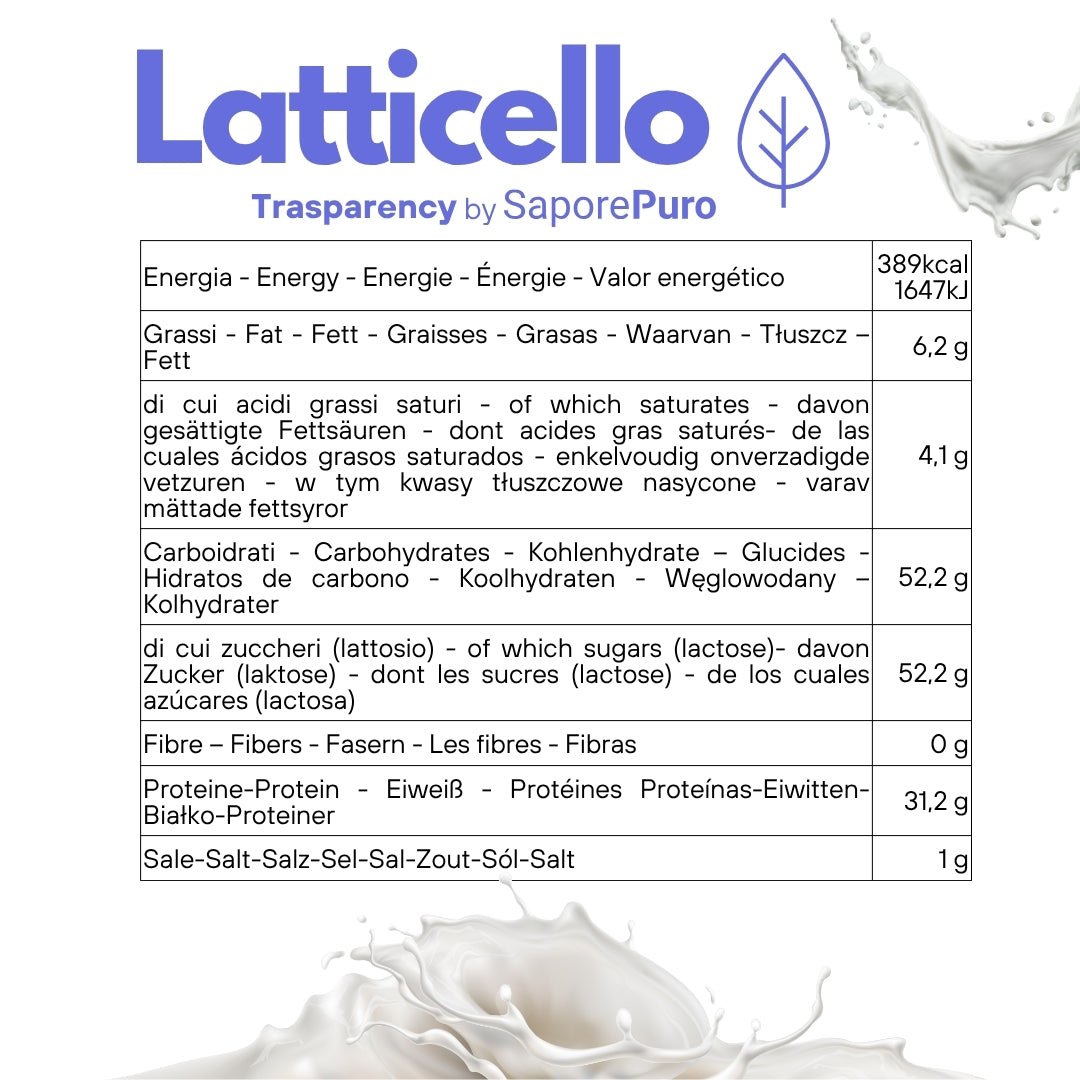 Buttermilk Powder - 1KG - Whey Powder