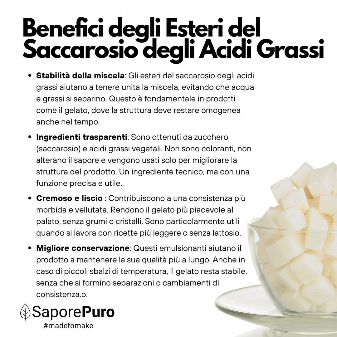 Esteri del Saccarosio - Sucresteri - E473