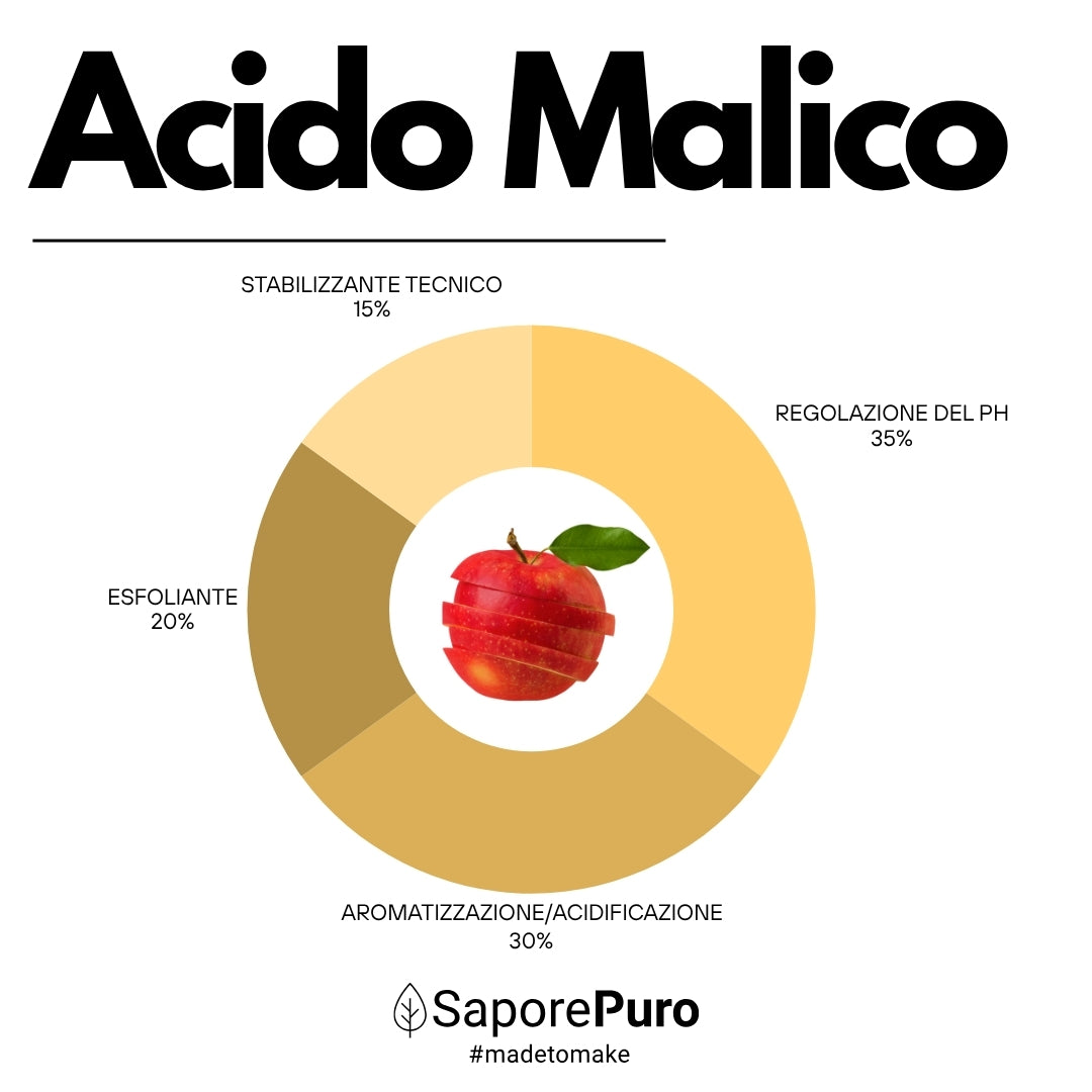 Malic Acid - 1kg - The Secret Ingredient for Your Perfect Cocktails - Food - against fatigue - for wine - Enology
