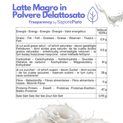 Latte Magro in Polvere DELATTOSATO -  Latte in Polvere senza lattosio per Gelati e cucina.